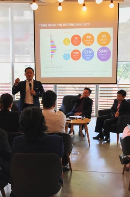 MARKETING THỜI 4.0