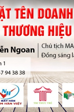 HAPPY CAFE: BÍ QUYẾT ĐẶT TÊN DOANH NGHIỆP VÀ XÂY DỰNG THƯƠNG HIỆU BỀN VỮNG